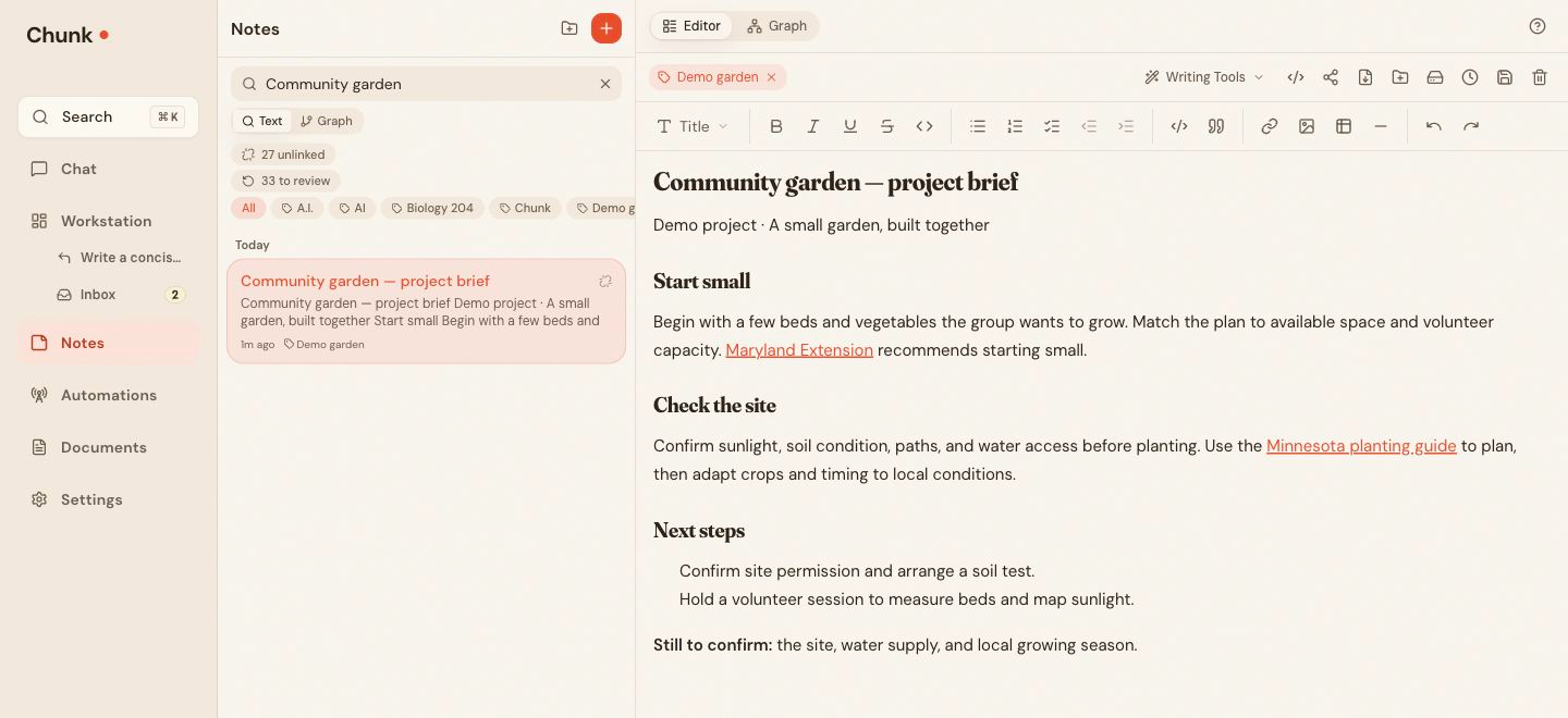Chunk Notes with navigation, a filtered community garden note, editor controls, the saved project brief, two public gardening sources, and next steps.